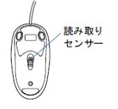 光学式マウスの裏面のイラスト